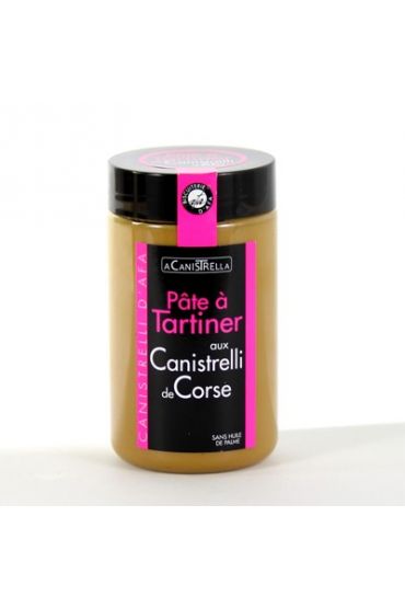 Confiserie
